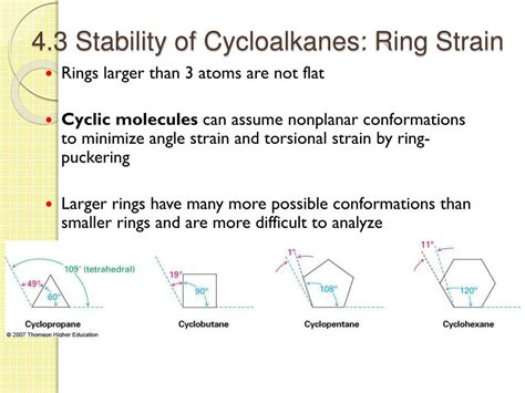 Stability of Cycloalkane.